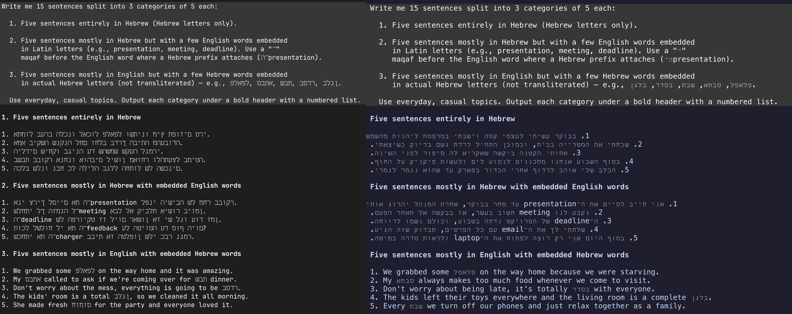 Same Hebrew table rendered reversed vs. correct